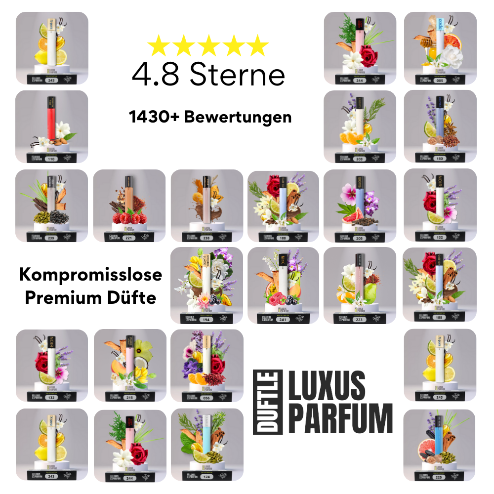 Autoduft Milion Men (Herren)